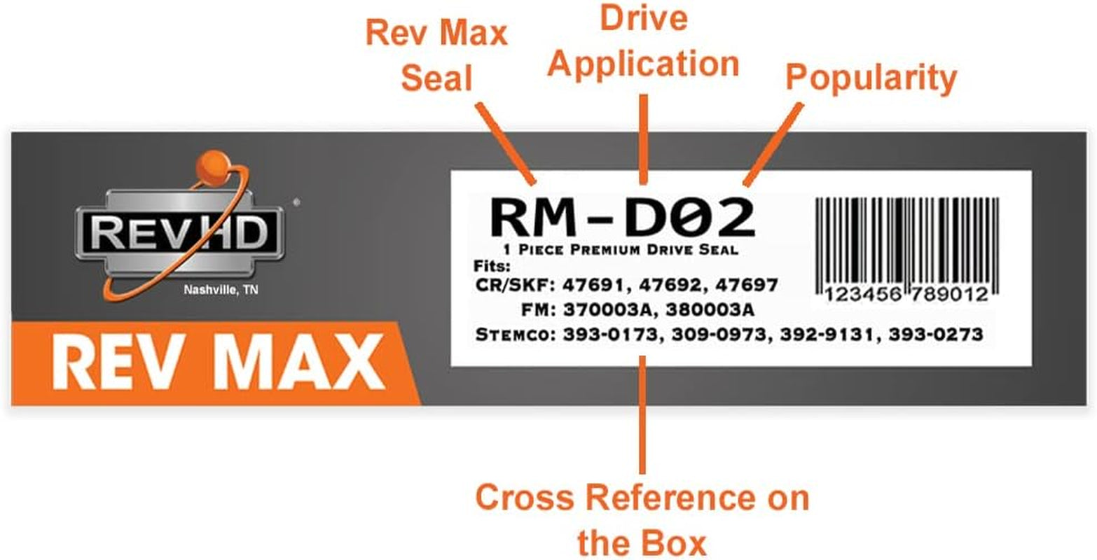 RM-S01 Rev Max Steer Seal (Fits: 383-0236, 380001A, 35058)