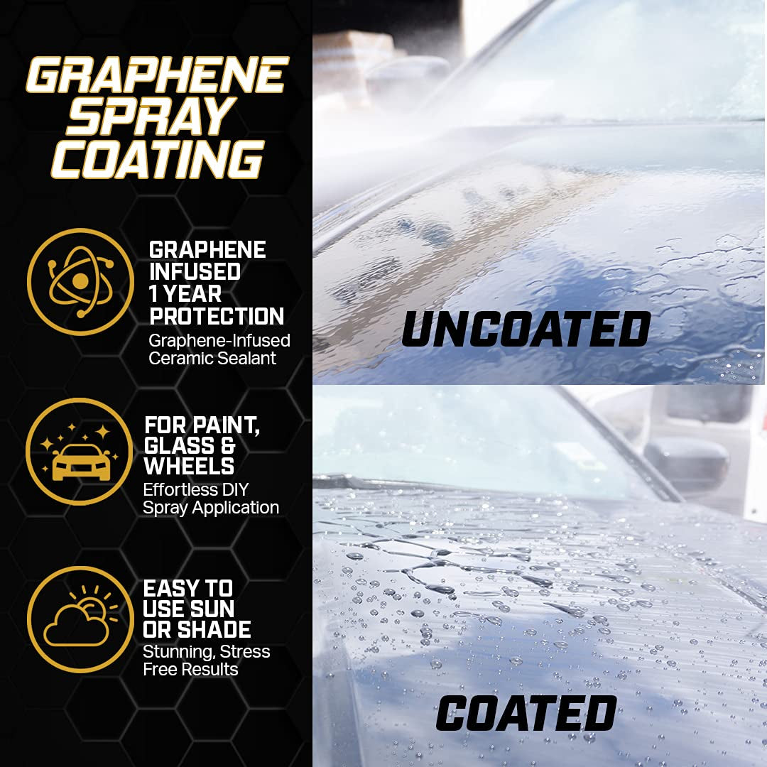 Graphene Spray Coating with Sio2, 1 Year Coating for Enthusiasts and Professionals