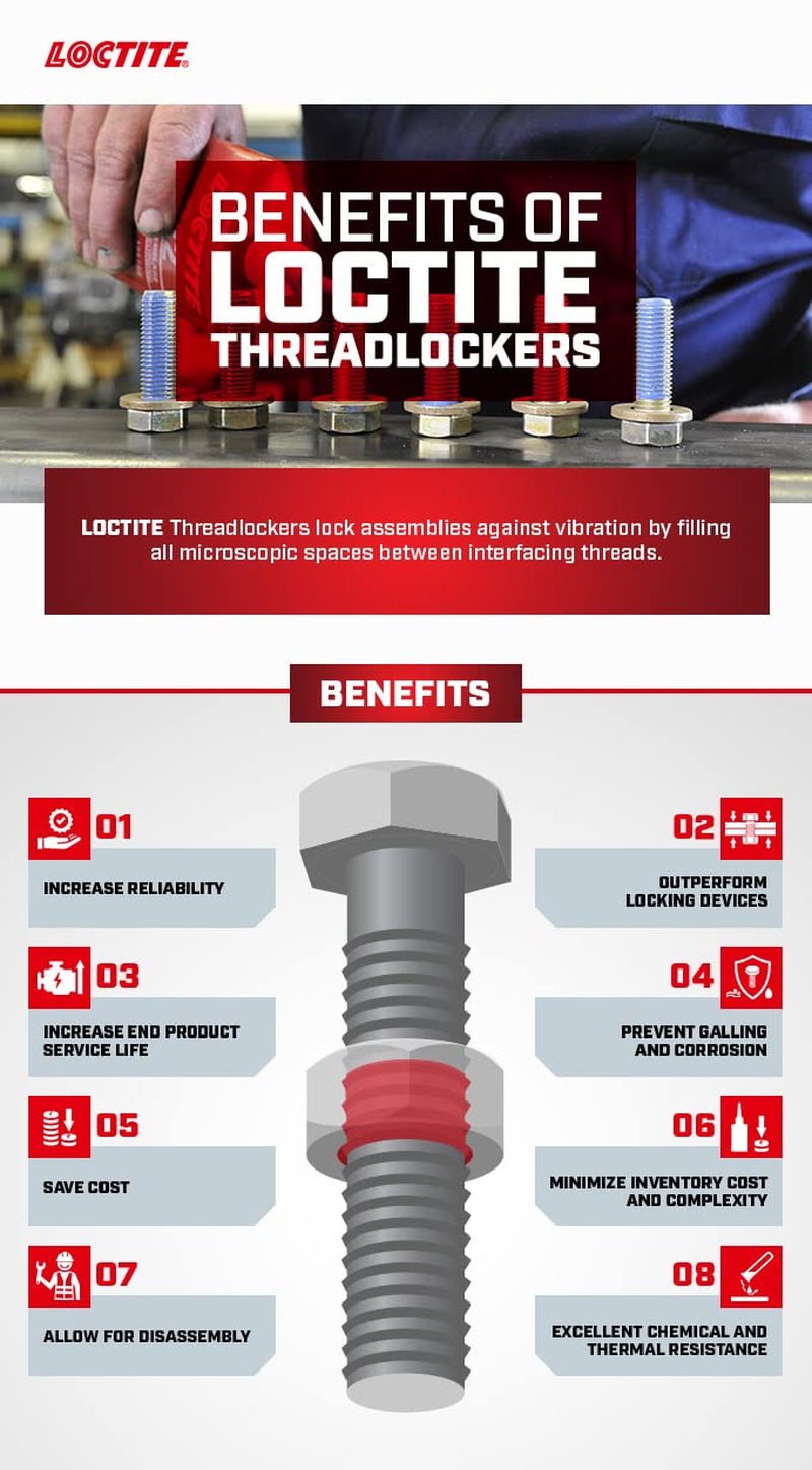 88442 Red 272 High Temperature/Strength Thread Locker, 50 Ml Bottle