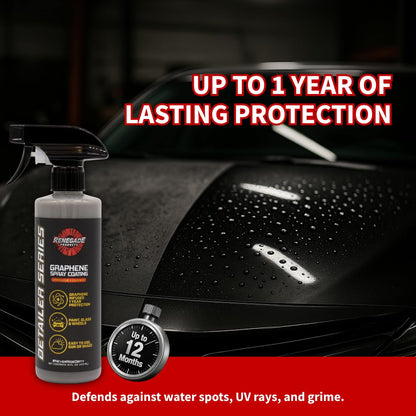 Graphene Spray Coating with Sio2, 1 Year Coating for Enthusiasts and Professionals
